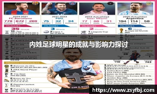内姓足球明星的成就与影响力探讨