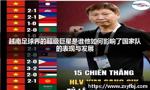 越南足球界的超级巨星是谁他如何影响了国家队的表现与发展